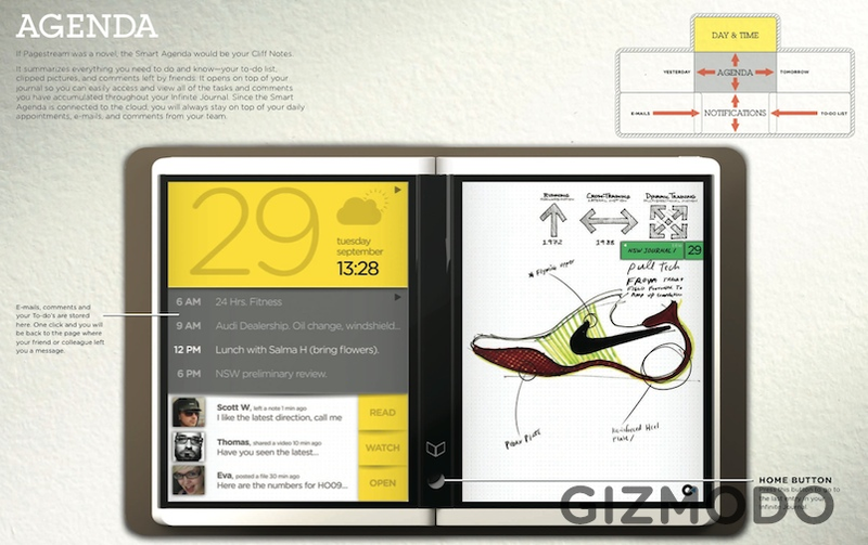 Illustration for article titled Courier User Interface In Depth